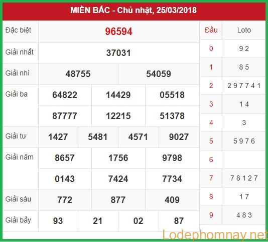 Soi cầu xsmb 26-3-2018