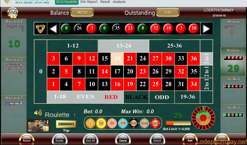 huong dan choi rcb roulette