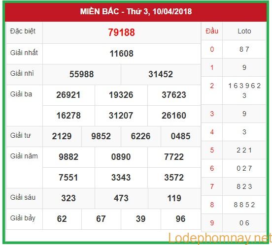 Soi cầu XSMB 11-4-2018