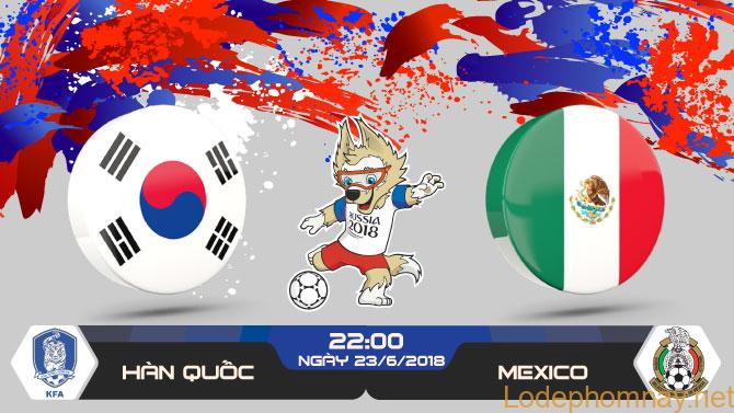 Soi kèo nhận định Hàn Quốc vs Mexico ngày 23/6 World Cup 2018