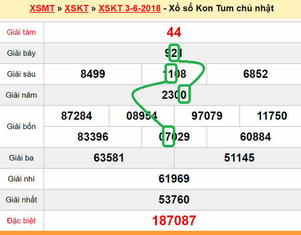 Du doan XS Kon TUm 10-06-2018