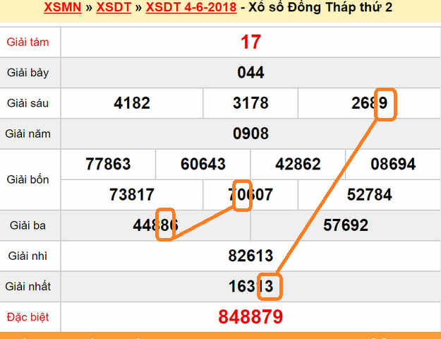 Du doan xs Dong Thap 11-06-2018