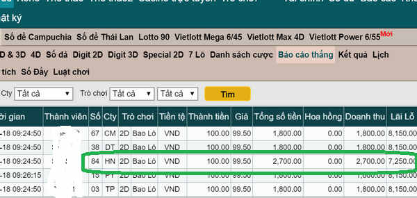 Soi cau du doan xsmb 19-06-2018