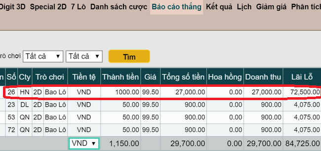 Soi cau du doan xsmb 4-07-2018