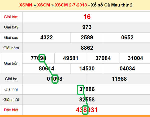 XSMN Du doan xs Ca Mau 09-07-2018