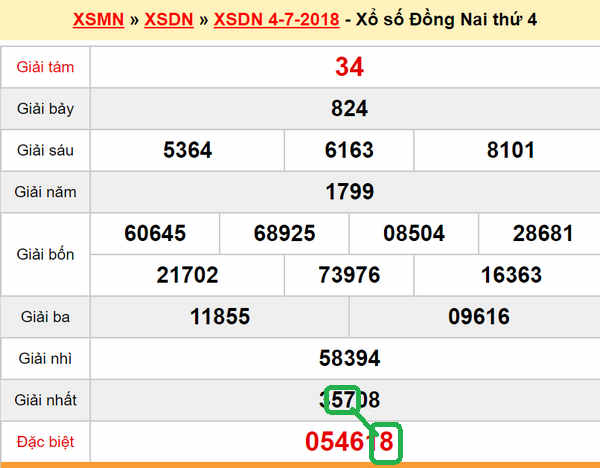 XSMN Du doan xs Dong Nai 11-07-2018