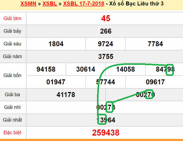 XSMN du doan xs Bac Lieu 24-07-2018