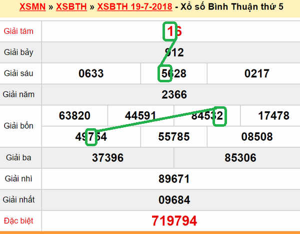 XSMN du doan xs Binh Thuan 26-07-2018