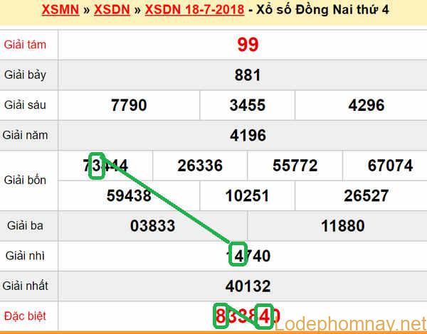 XSMN du doan xs Dong Nai 25-07-2018