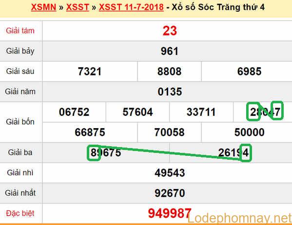 XSMN du doan xs Soc Trang 18-07-2018