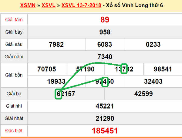 XSMN du doan xs Vinh Long 20-07-2018