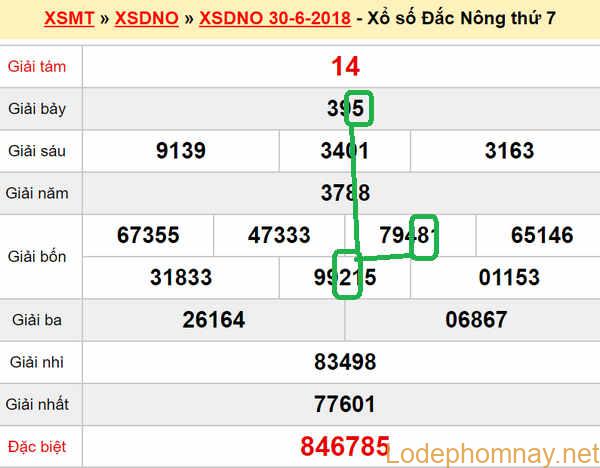 XSMT du doan xs Dak Nong 7-07-2018