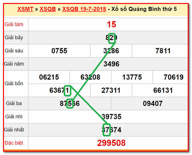 XSMT du doan xs Quang Binh 26-07-2018