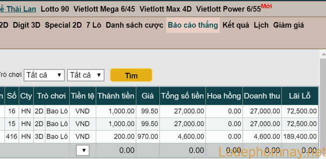 Soi cau xsmb - danh lo de xsmb 4-08-2018