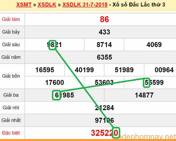 XSMT du doan xs Dak Lak 07-08-2018