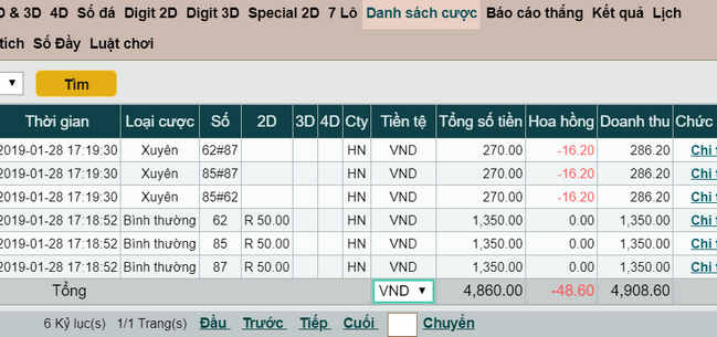 Du doan xsmb 29-01-2019