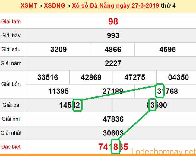 XSMT - Du doan xs Da Nang 30-03-2019