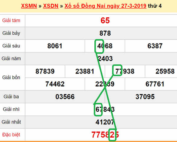 XSMN - Du doan xs Dong Nai 03-04-2019