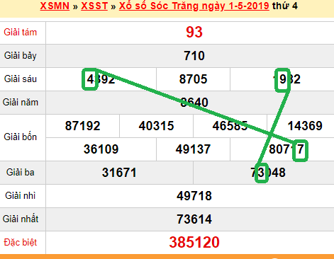 XSMN - du doan xs Soc Trang 8-5-2018