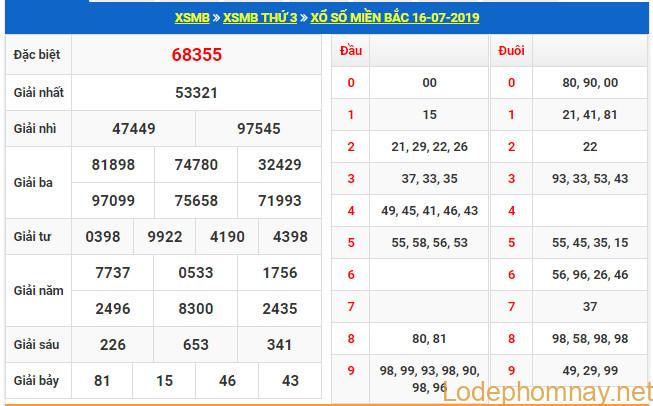 soi cau xsmb 17-7-2019