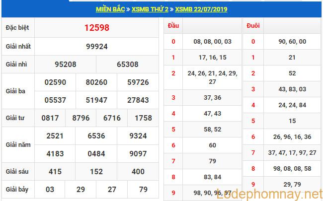 soi cau xsmb 23-7-2019