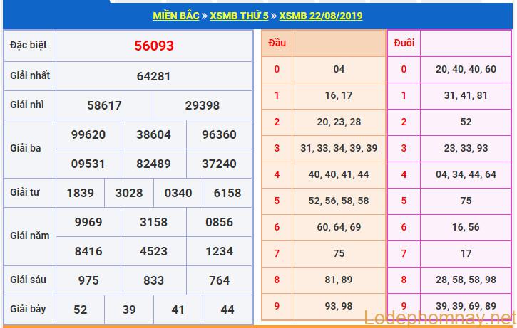 soi cau xsmb 23-8-2019