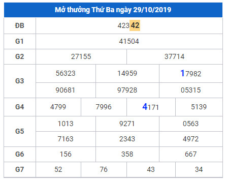 cau lo dep nhat xsmb 30-10-2019