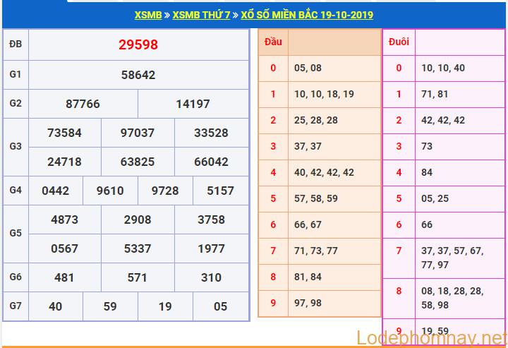 soi cau xsmb 20-10-2019