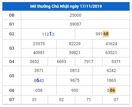 cau lo dep nhat xsmb 18-11-2019