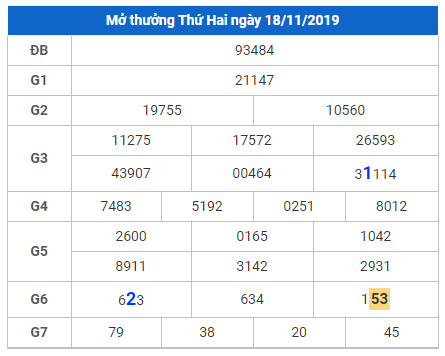 cau lo dep nhat xsmb 19-11-2019