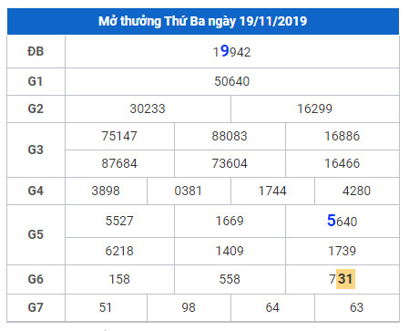 cau lo dep nhat xsmb 20-11-2019