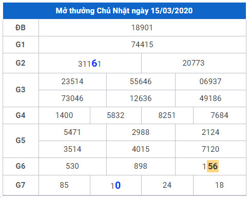 cau lo dep nhat xsmb 16-3-2020