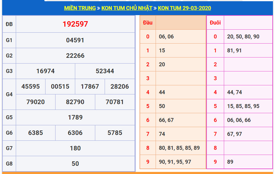 soi cau xo so kon tum 26-4-2020