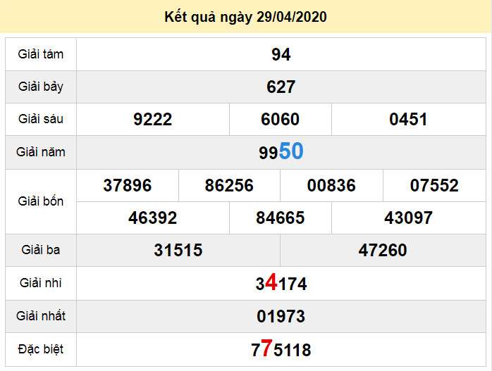 soi cau xo so soc trang 6-5-2020