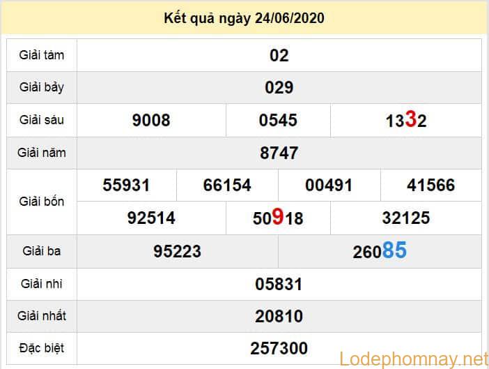 du doan xo so soc trang 1-7-2020