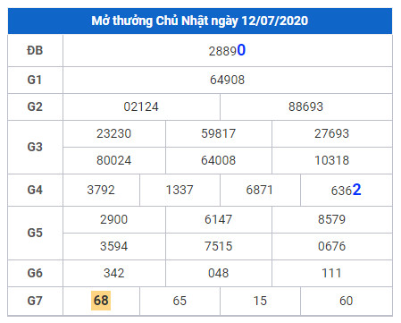 cau lo dep xsmb 13-7-2020