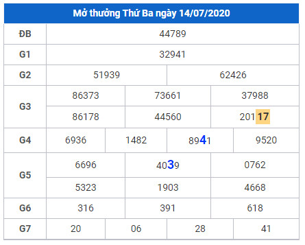 cau lo dep xsmb 15-7-2020