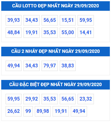 cau lo dep mien bac