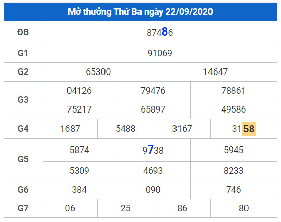 cau lo dep xsmb 23-9-2020