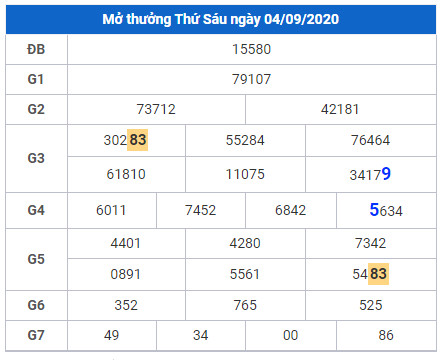 cau lo dep xsmb 5-9-2020