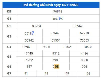 cau lo dep xsmb 16-11-2020