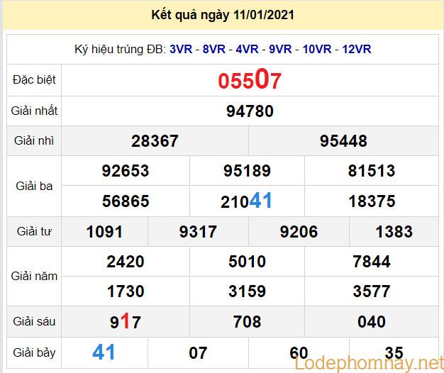 soi cau xsmb 12-1-2021