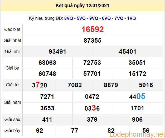 soi cau xsmb 13-1-2021