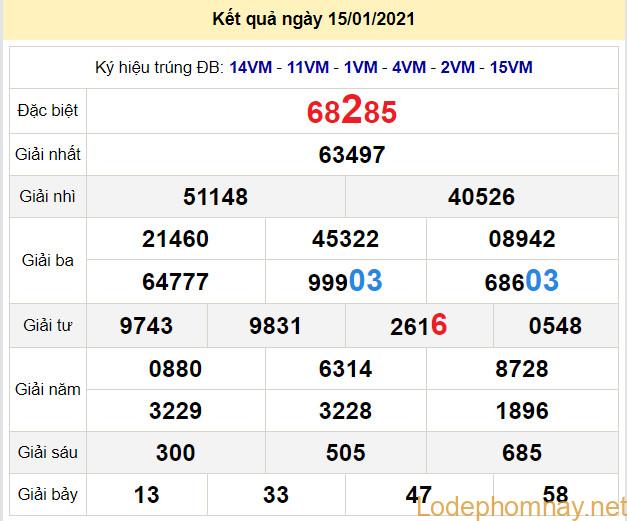 soi cau xsmb 16-1-2021