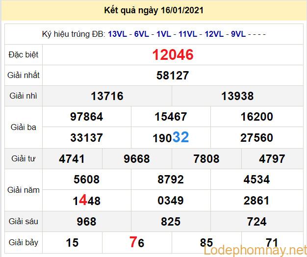 soi cau xsmb 17-1-2021