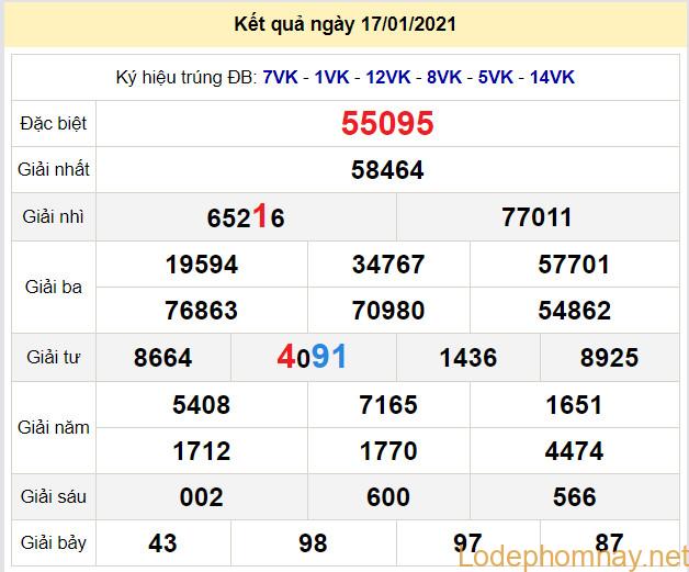 soi cau xsmb 18-1-2021