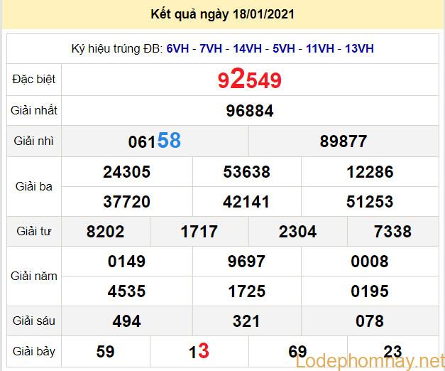 soi cau xsmb 19-1-2021