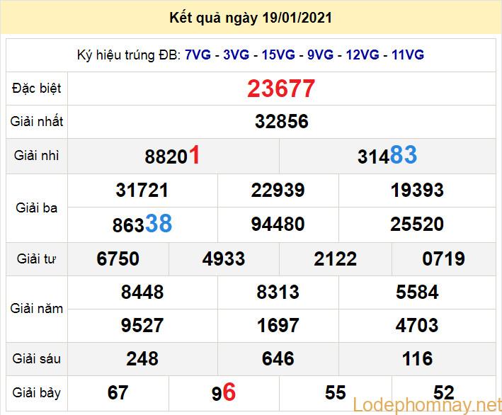 soi cau xsmb 20-1-2021