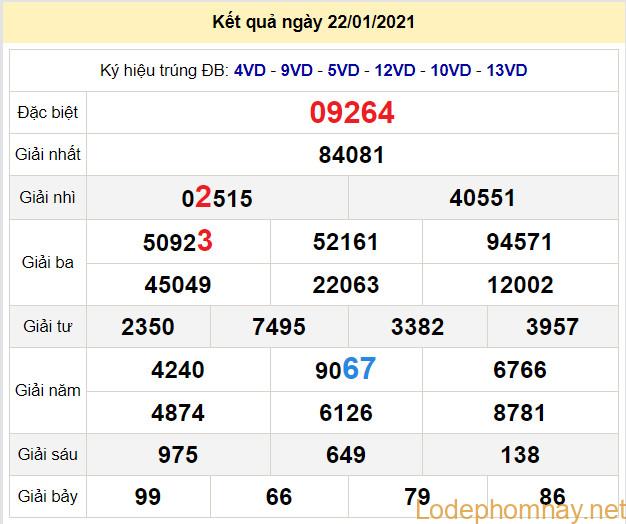 soi cau xsmb 23-1-2021