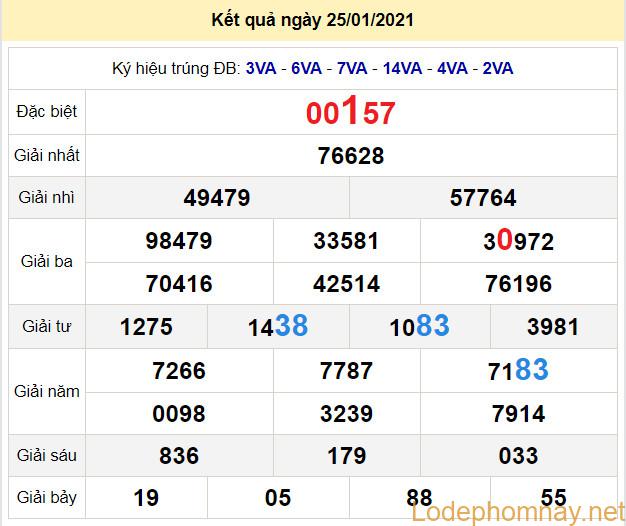 soi cau xsmb 26-1-2021